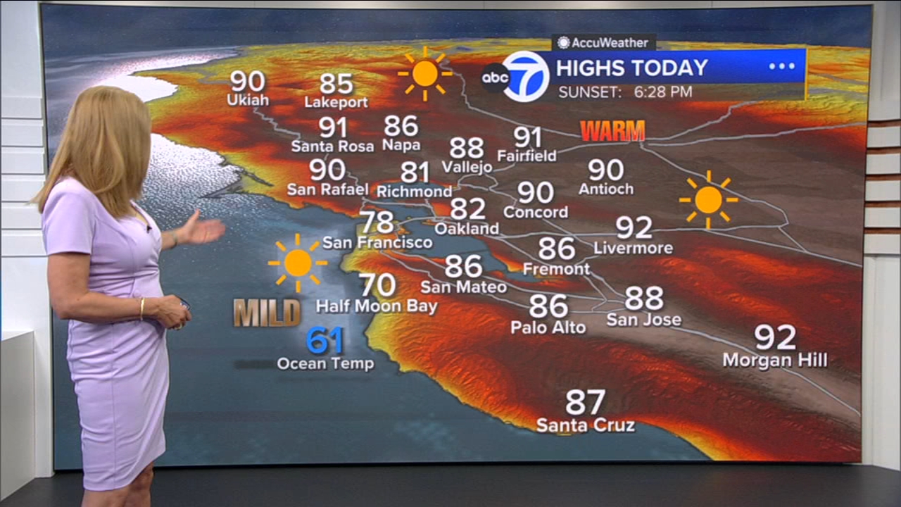AccuWeather Forecast: Last day of warm temps; increased risk of sneaker waves along coast
       — ABC 7 Bay Area, San Mateo Community news
