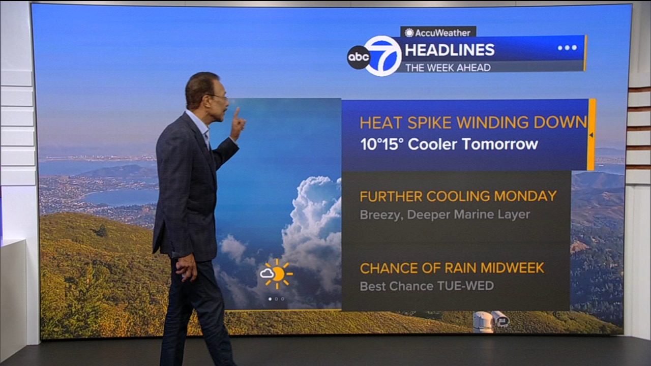 AccuWeather Forecast: Heat spike winding down with cooler temps tomorrow
       — ABC 7 Bay Area, San Mateo Community news