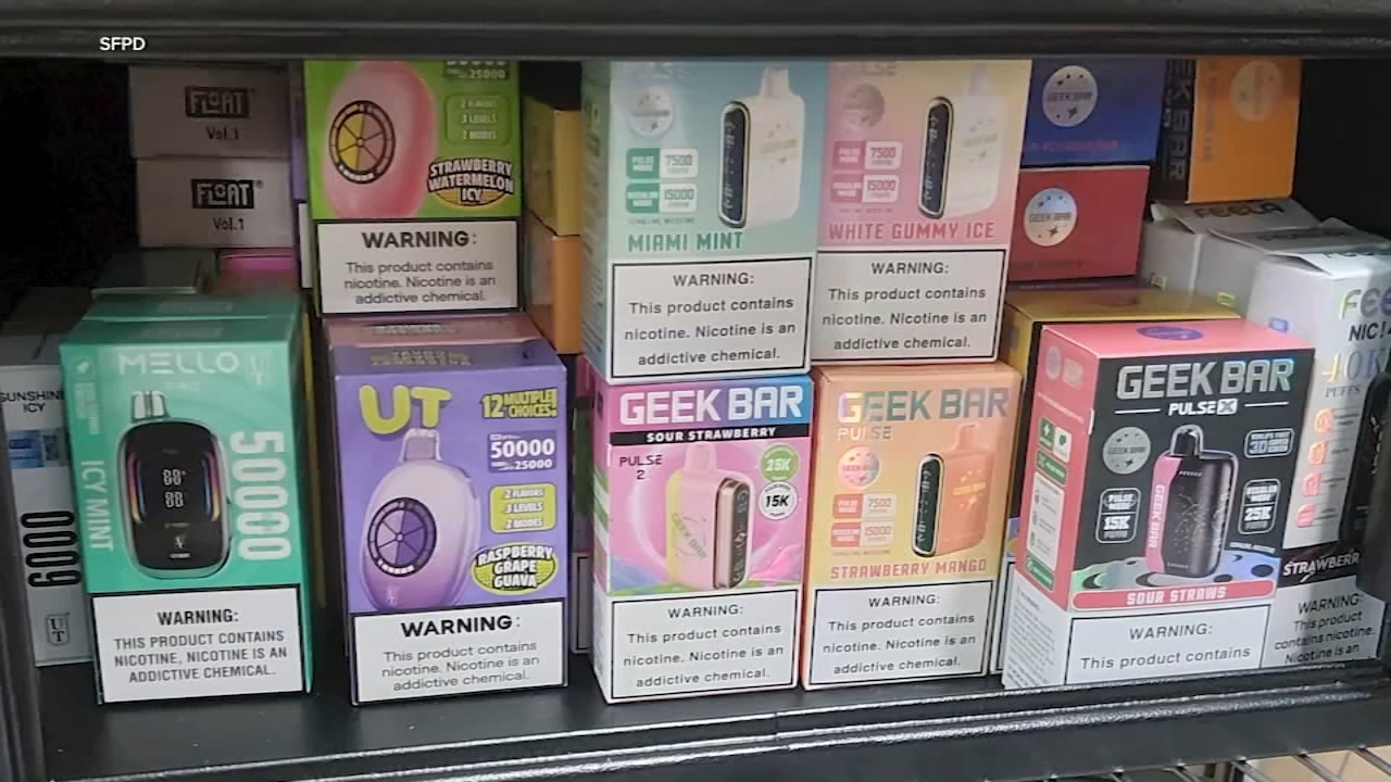 San Francisco reports 1st death linked to potent kratom-derived opioid found at gas stations
— ABC 7 Bay Area, San Mateo Health news