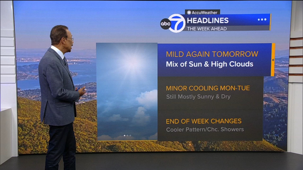 AccuWeather Forecast: Mix of sun, high clouds tomorrow
— ABC 7 Bay Area, San Mateo Community news