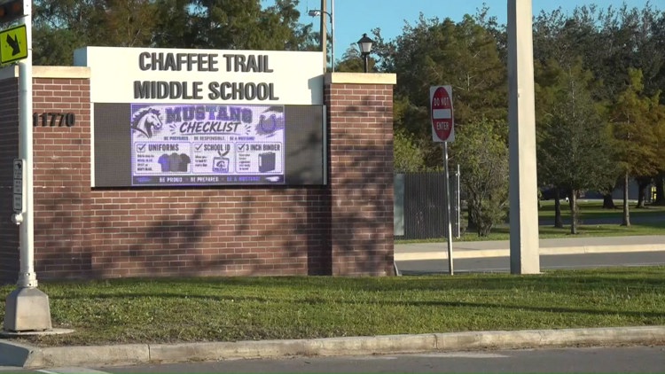 ‘My baby was humiliated’: Jacksonville mom says son secretly photographed inside school restroom — First Coast News Local, San Mateo Schools news