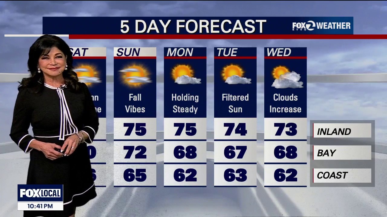 If it's a sunny Saturday, why the minor flooding? — KTVU FOX 2 Bay Area, San Mateo Sports news