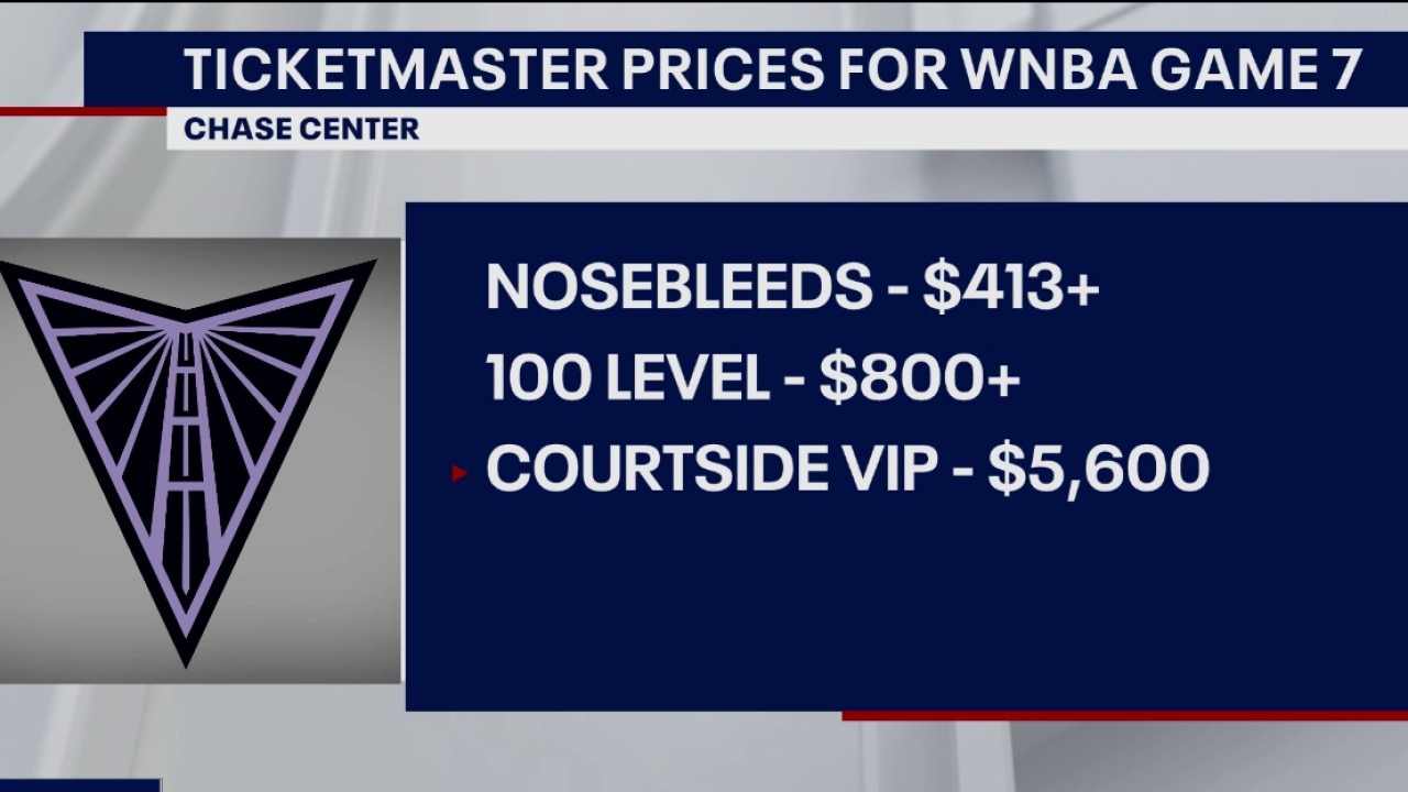 How much are tickets to the Valkyries-Dream WNBA Game 7?  — San Mateo Sports news